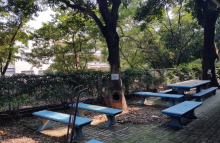 Tables behind the Grade 4
